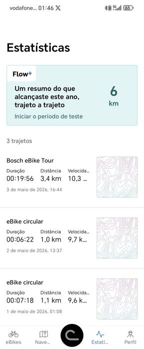 E-Bike KTM Macina TOUR CX 610 NOVA
