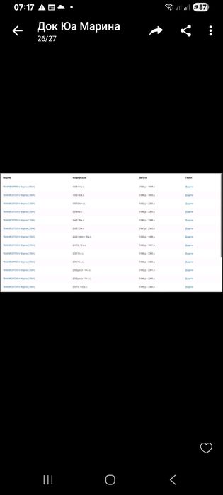 Стартер 071130387 Profit для VW T4