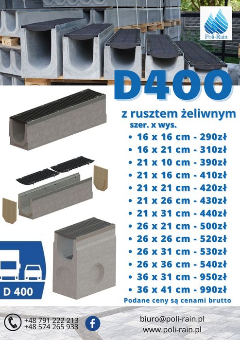 ODWODNIENIE LINIOWE C250 14x12,5 + Szyna ocynkowana!