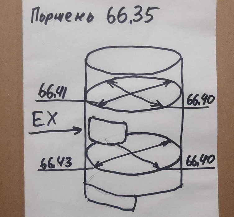 Цилиндр Ktm exc 250 tpi