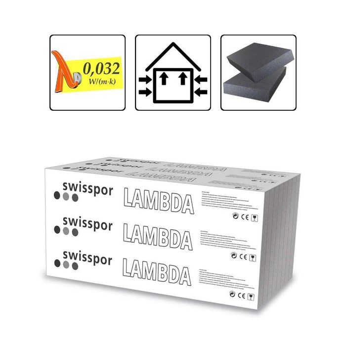 promocja swisspor Styropian fasadowy grafit 032 20cm transport kompletny system od ręki Ostrów Krotoszyn Milicz Trzebnica