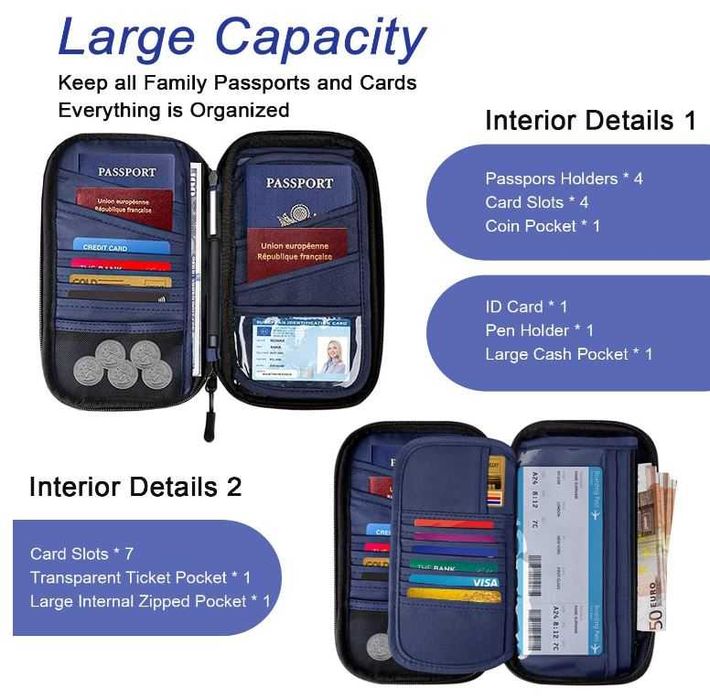 Organizer Podróżny Portfel Na Dokument Travel Case blokerem RFID