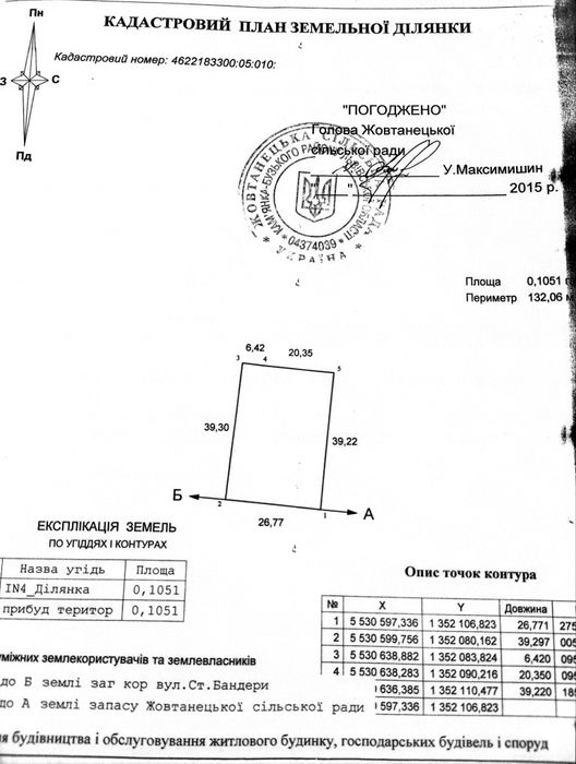 земельна ділянка