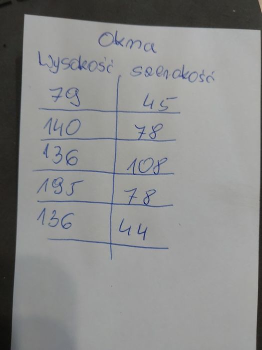 Skrzydła okna drewniane na szklarnie