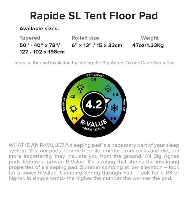 Подвійний килимок Big Agnes Rapide SL Insulated (1.13 кг, R-value 4.8)
