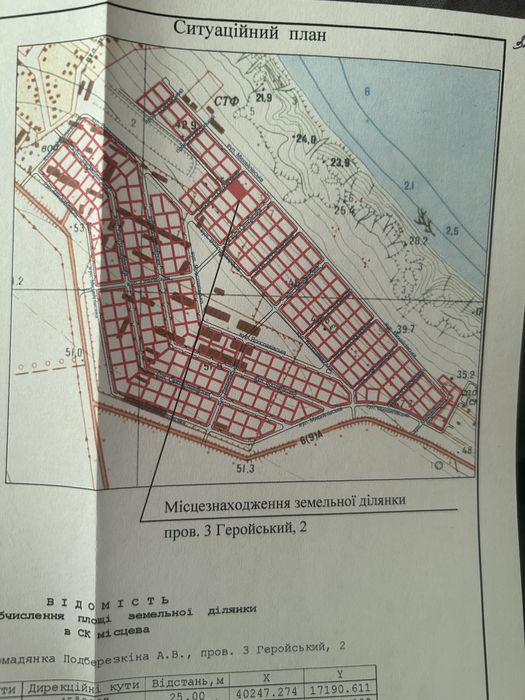 Земля Велика Корениха 10 соток