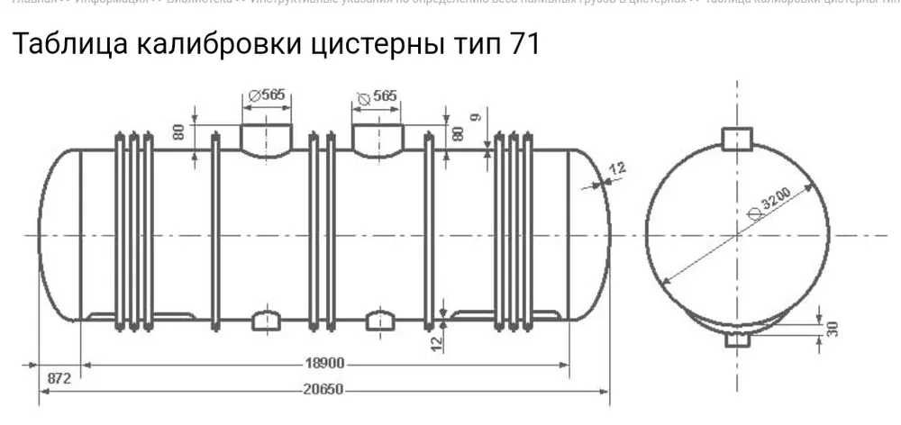 Ємності 63-73 ЖД 100-160 куб