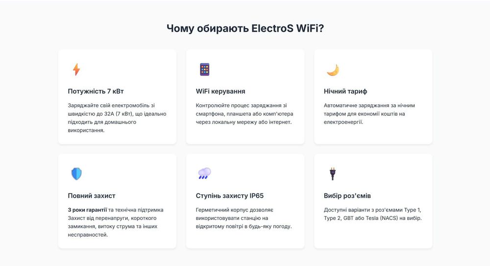 Нова зарядка ElectroS Tesla USA для електромобілів Tesla з американським роз’ємом, 7,5 кВт, 32А, Wi-Fi, гарантія 3 роки