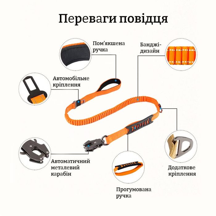 Повідець для собак