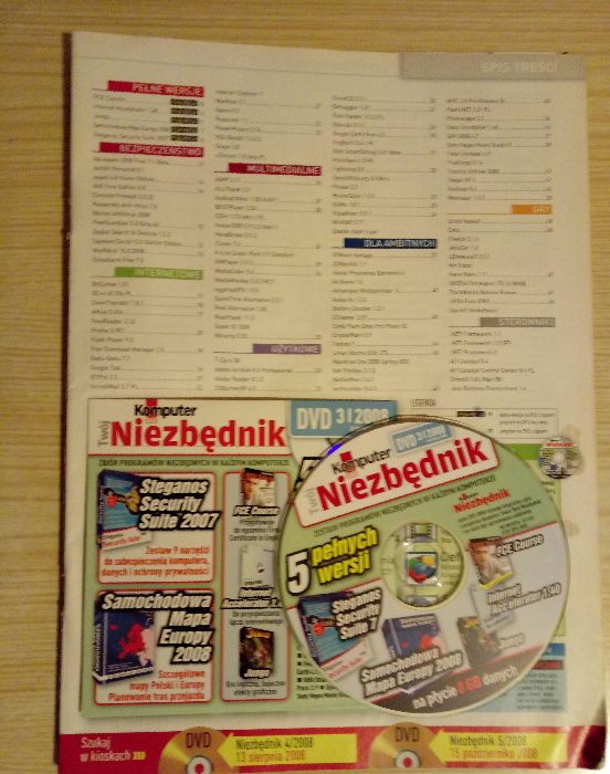 Twój Niezbędnik Nr3/2008