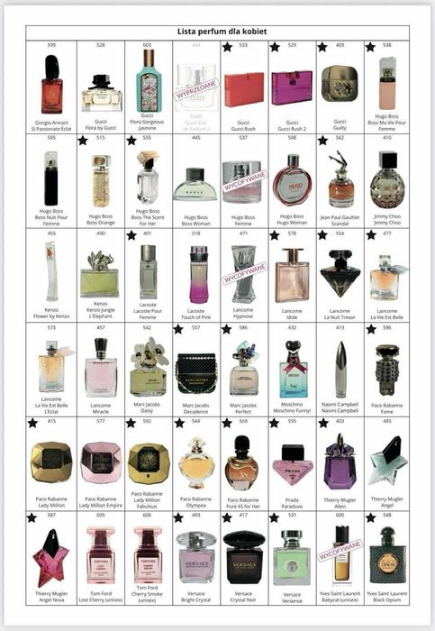 Perfumy Glantier Tanio !