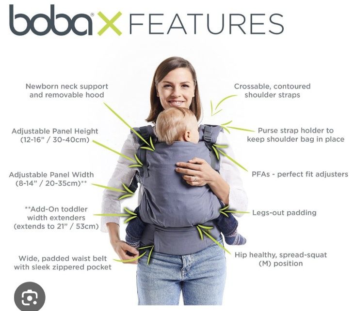 Marsúpio evolutivo Boba X