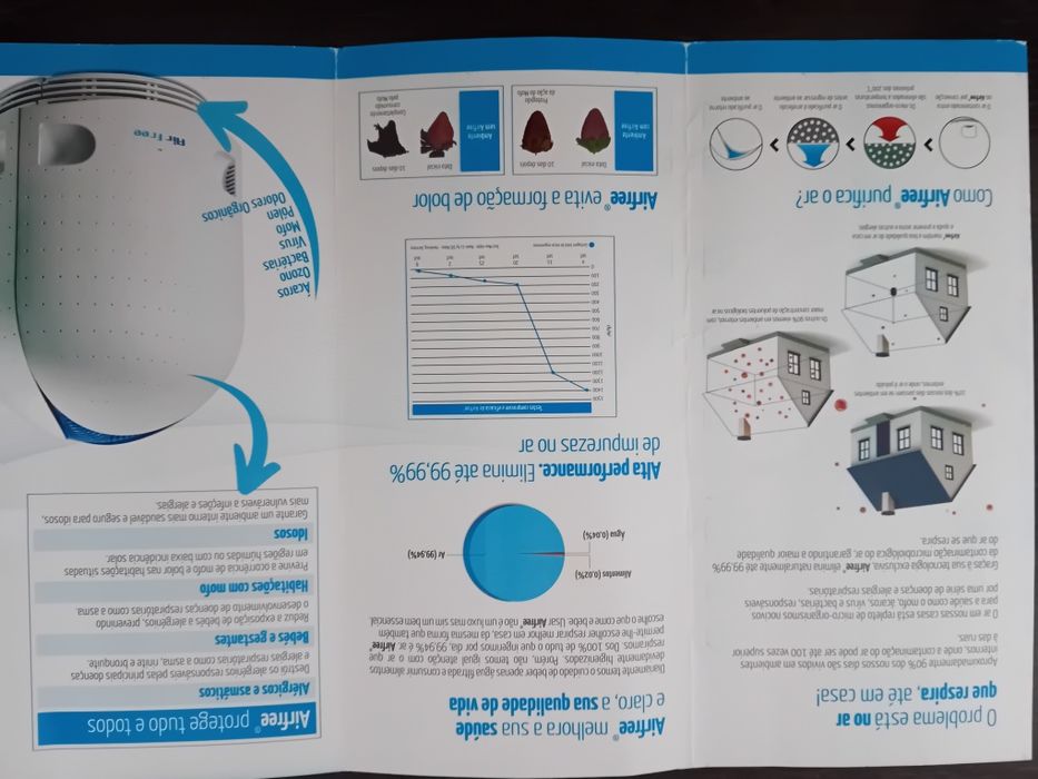 Sterilair Airfree cor preta filtro purificador esterilizador de ar