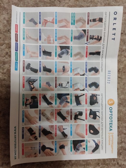 Фіксатор на коліно колінну чашечку