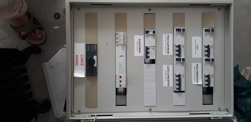 Quadro Eléctrico