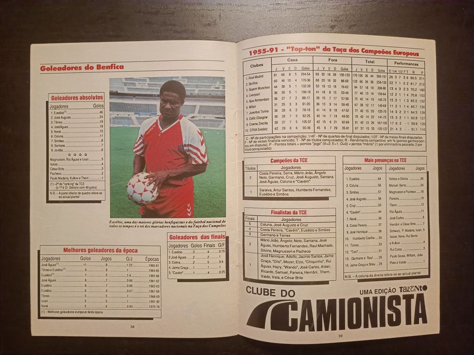 Revista guia dos campeões 1991 Benfica