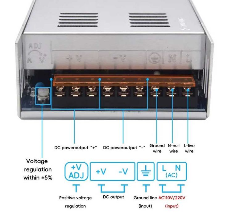 12V 41,6A  Імпульсне джерело живлення