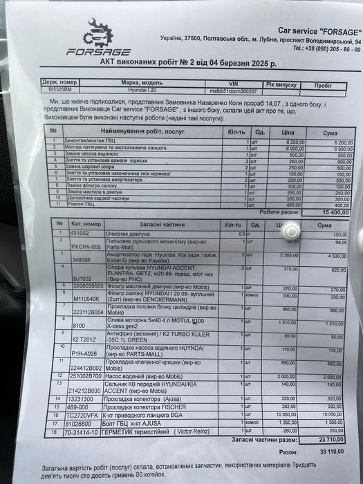 Hyundai i20 В Ідеалі. Автомат