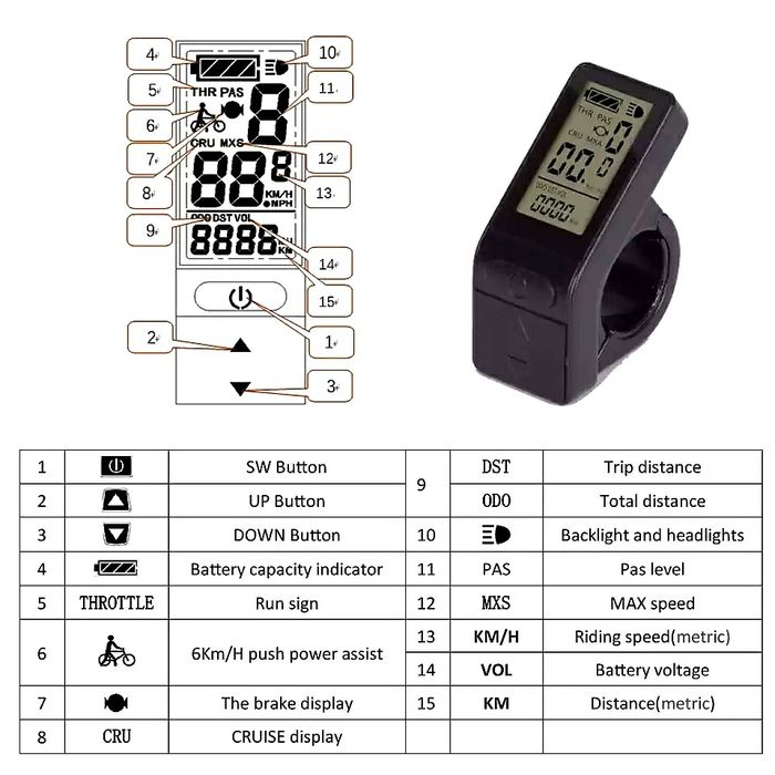 Mini display para bicicleta eléctrica