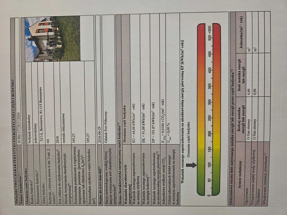 Dom na wynajem dla pracowników
