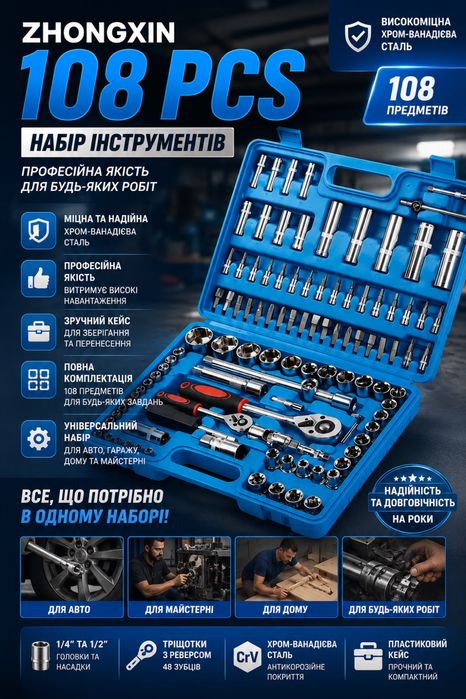 Набір інструментів 108 предметів у кейсі для авто та гаража