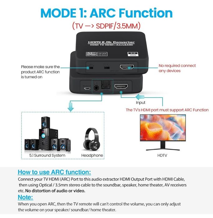 Konwerter ekstraktor audio adapter 4k