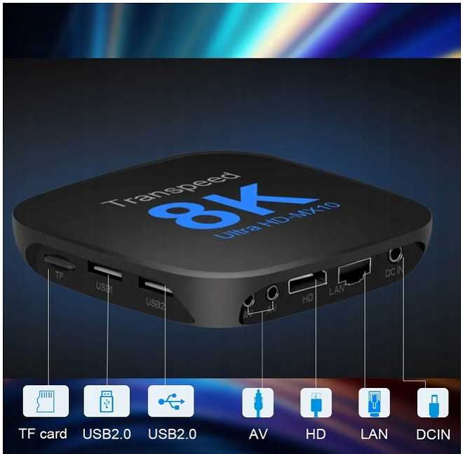 Transpeed 8K Ultra HD Android TV SmartBox