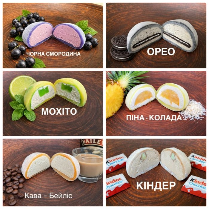 Моті Мочі( японський десерт)
