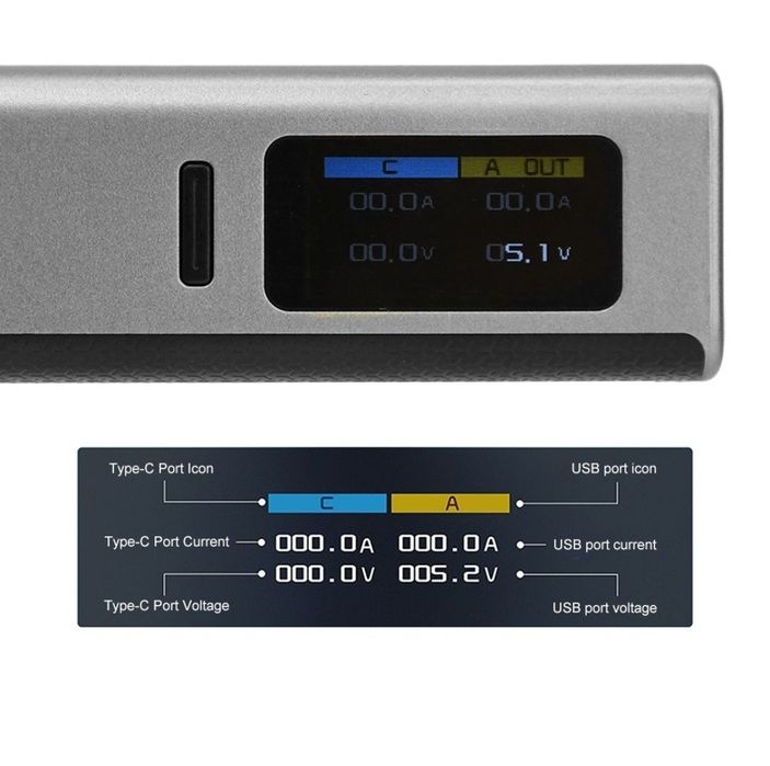 Повербанк (Power bank) 10000 mAh зі швидкою зарядкою. Компактний і надійний.