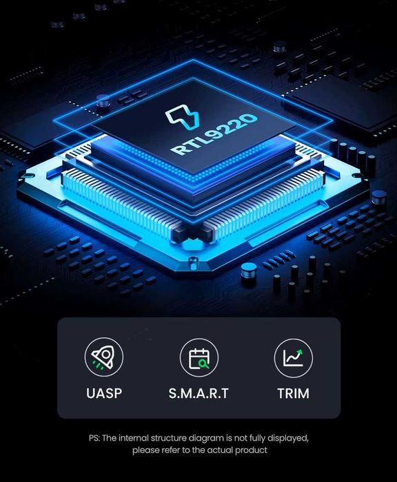 Внешний карман UGREEN CM559 20Gbps M.2 NVMe/SATA SSD to USB3.2 Gen2