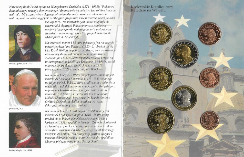 Polónia 2004 - Prova em carteira.