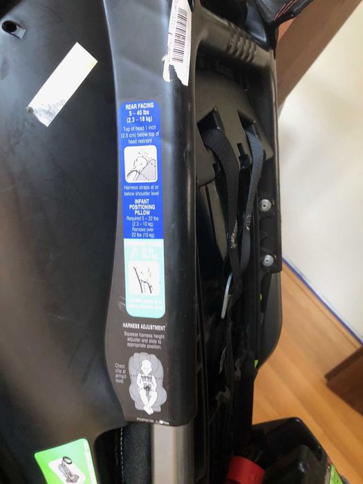 Fotelik samochodowy – wysokiej jakości z IsoFix