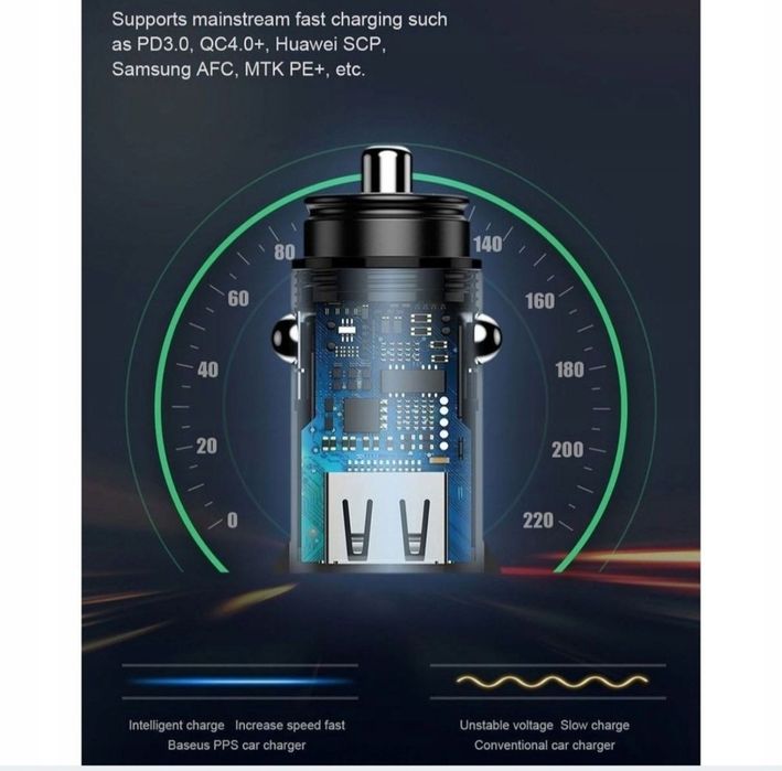 Ładowarka samochodowa Baseus Circular PD QC4.0+ 5A 30W podwójna