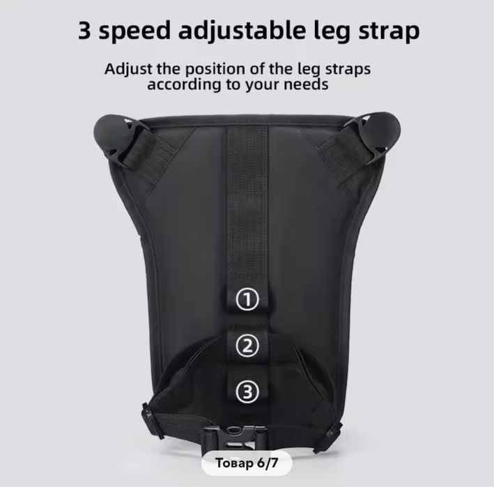 Мужская мотоциклетная сумка MARK RYDEN, сумка на пояс