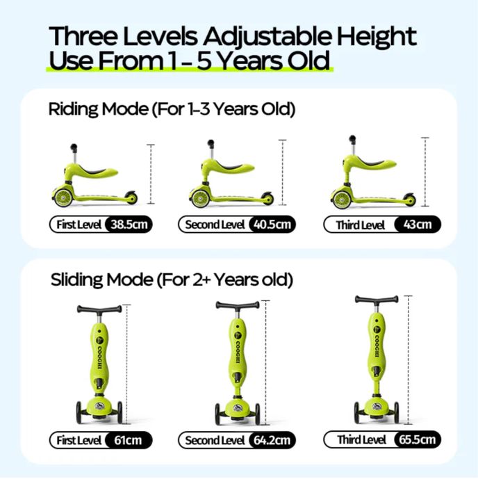 Дитячий самокат Cooghi V2 Classic