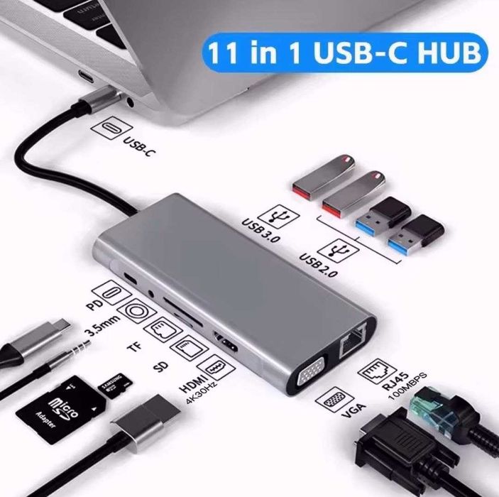 Универсальный хаб 11-в-1: 4K, USB 3.0, с гигабитным Ethernet и PD 100W