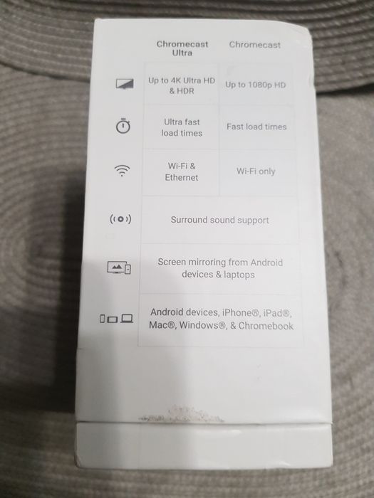 Преміум ТБ потоковий пристрій