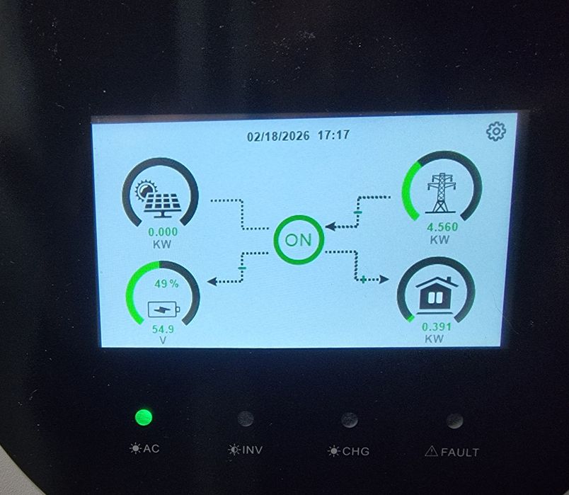 Инвертор резервное питание ESS