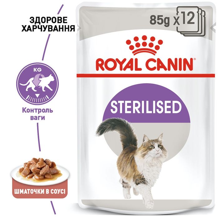 Royal Canin Sterilised,Роял Канін для стерилізованих