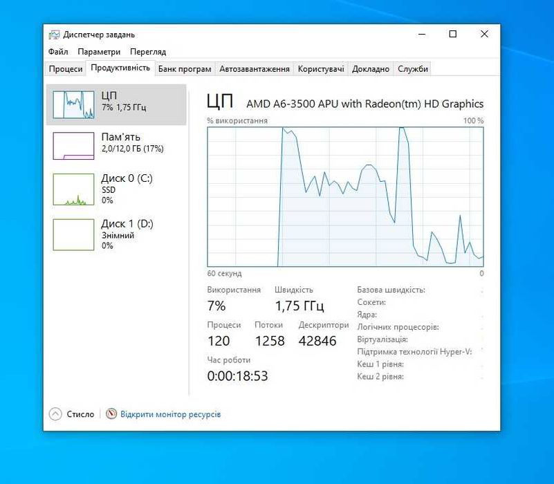 Системний блок , персональний компютер