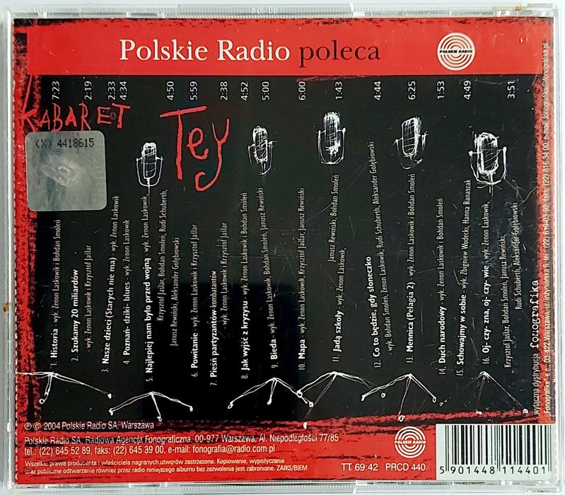 Kabaret Tey Ciąg Dalszy 2004r