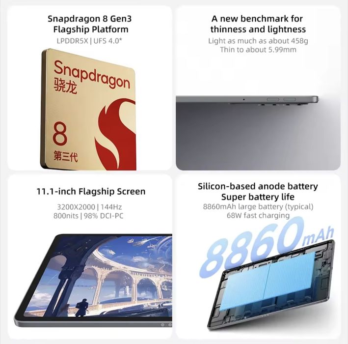 Планшет Lenovo Xiaoxin Pad Pro GT 12/256gb Глобальна прошивка,зах.скло