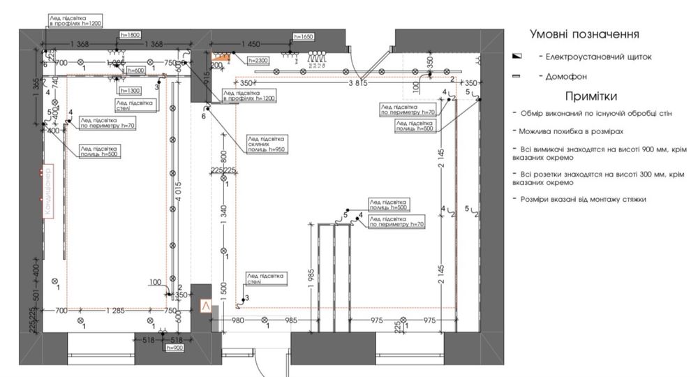 Продаж готового торгового приміщення під ваш бізнес!