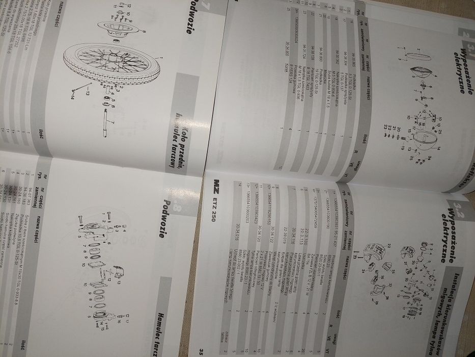 Zestaw instrukcje  obsługi katalog mz etz 125/150/250
