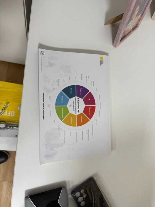 книга Бібліотека KPI