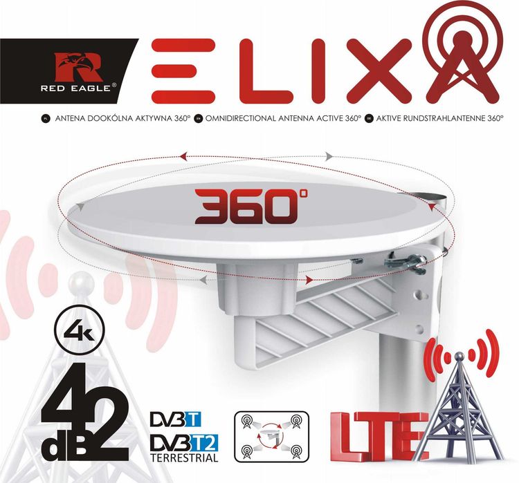 Antenas tdt exteriores para caravanas...