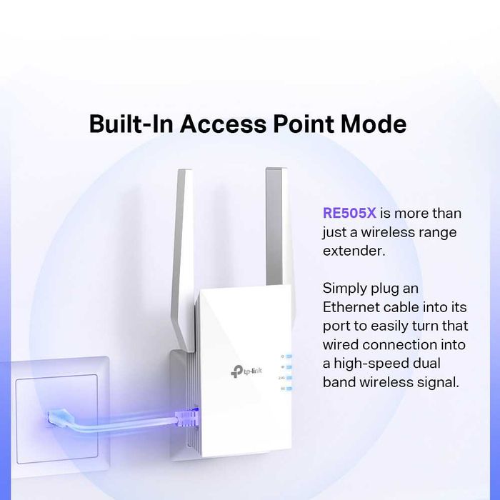 Новый 5ГГц  Mesh ретранслятор Wi-Fi 6 сигнала Tp link RE505X AX1500