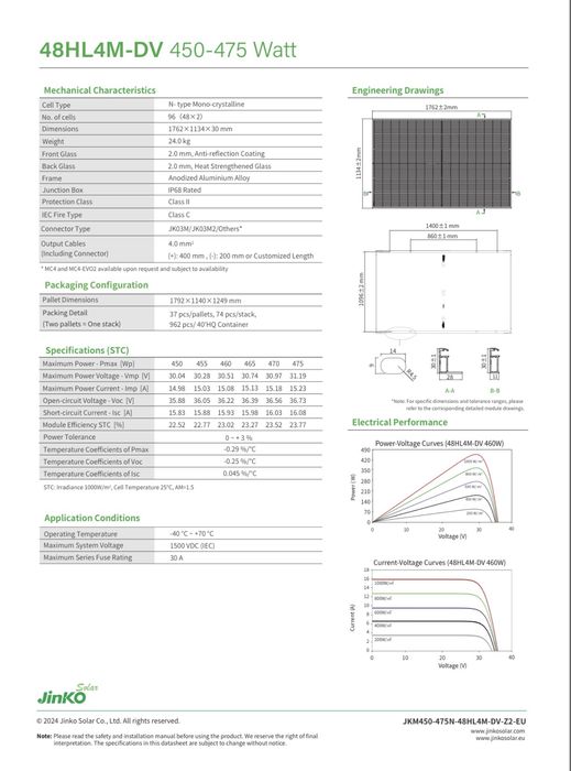 Сонячна панель Jinko Solar 48HL4M-DV 465W