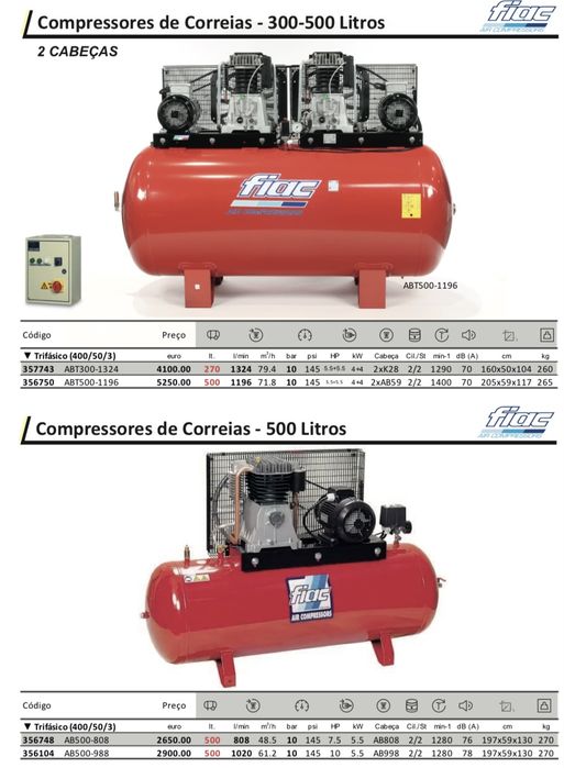 Compressores de correias 300/500 litros