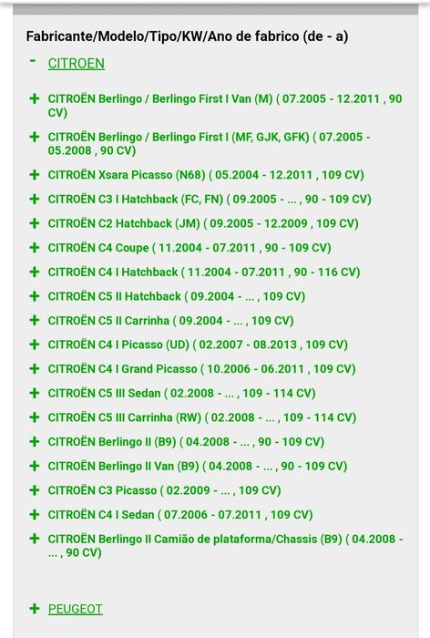Kit Embraiagem/Volante Motor Bimassa SACHS